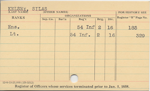 Example of typical card