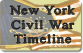 New York Civil War Timeline