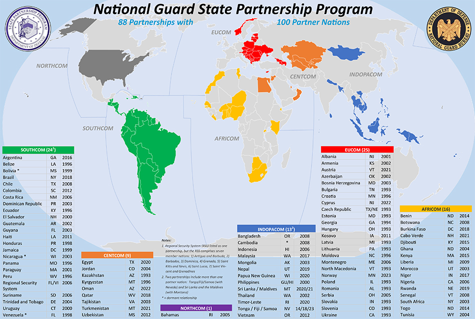 National Guard SPP World Map