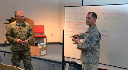 NY Army National Guard Behavioral Health Workshop